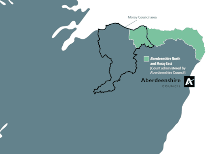 Aberdeenshire North and Moray East