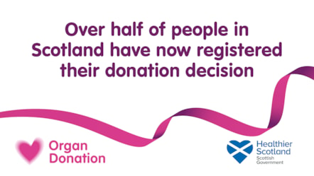 Generic Asset 4 - X - Organ Donation