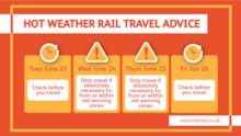 Hot weather travel advice graphic June 2026: Hot weather travel advice graphic June 2026