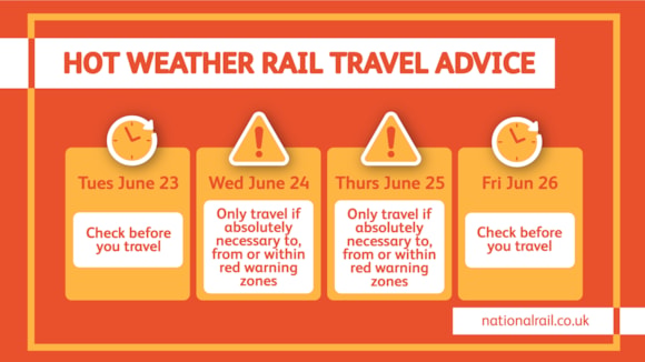 Hot weather travel advice graphic June 2026