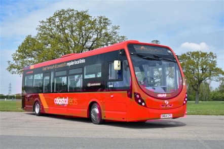 Coastal Red Lowesoft