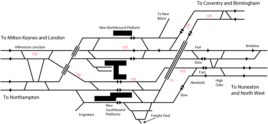 West Coast track diagrams_001: West Coast track diagrams