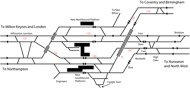 West Coast track diagrams_001