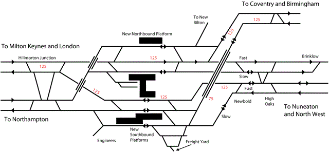 COMPLETED WEST COAST PROJECT HERALDS INTRODUCTION OF OVER 1,000 EXTRA SERVICES: West Coast track diagrams_001