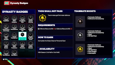 NBA 2K25 MyCAREER   MyPLAYER Dynasty Badges