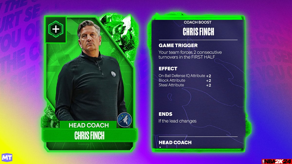 NBA 2K24 MyTEAM Chris Finch