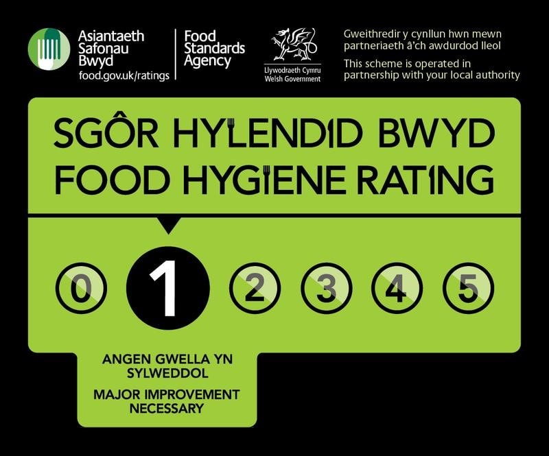 Food hygiene rating - Sgôr hylendid bwyd