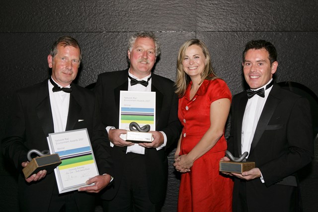 Community Award winners