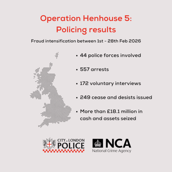 Operation Henhouse delivers strongest results yet in landmark fifth year of national fraud crackdown, with 557 arrests and more than £18.1m in cash and assets seized: Henhouse 5