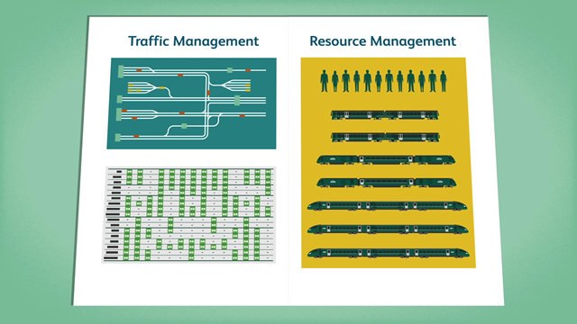 Fewer delays and cancellations for passengers following launch of innovative pilot scheme: Traffic management and crew & stock resource management system pilot
