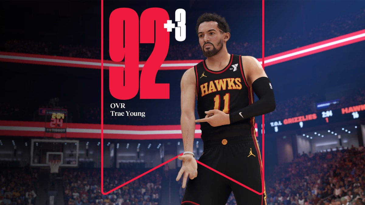 NBA 2K25 Ratings Update Trae Young 2