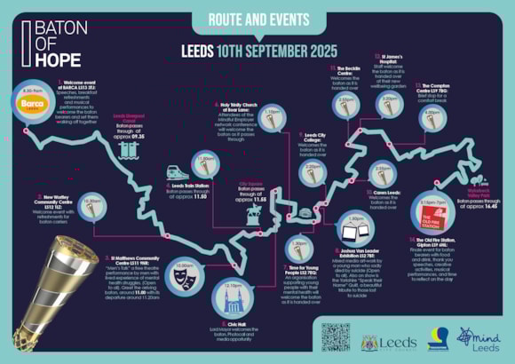 Baton of Hope route map