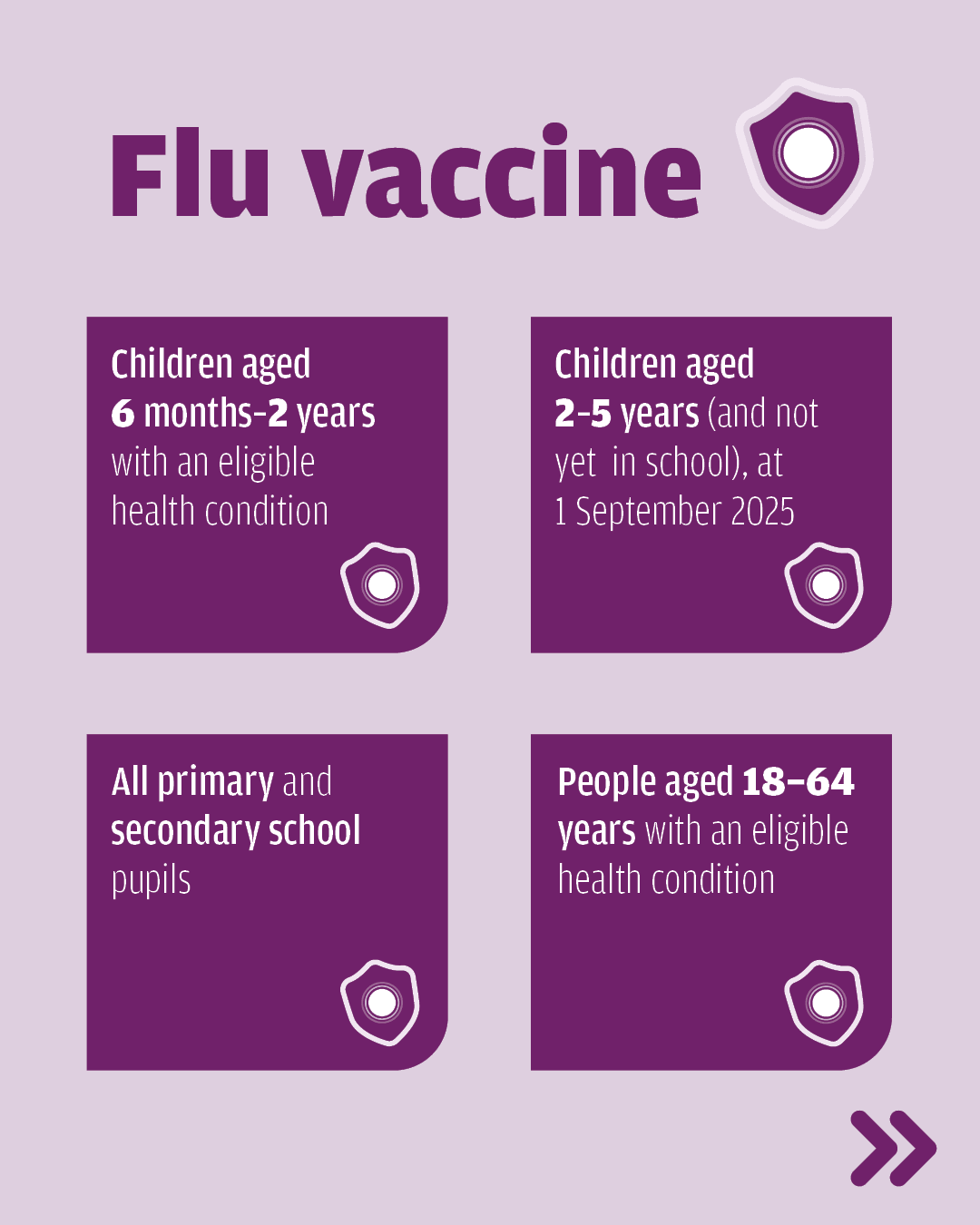 Flu and COVID-19 Eligibility Social Media 2 (Carousel)