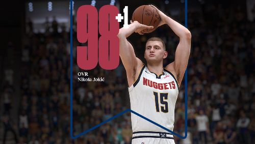 NBA 2K25 RATINGS