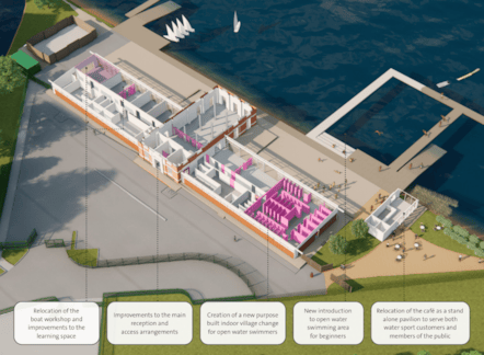 West Res plans 1