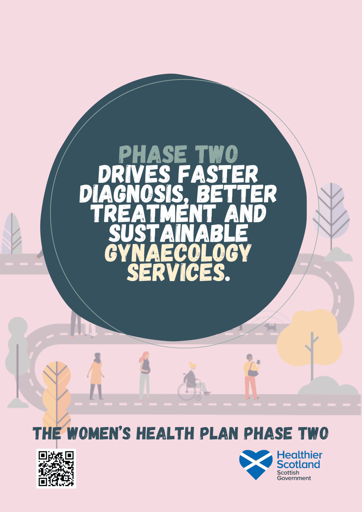 Women's Health Plan Phase Two - Poster 5 - Gynaecology Services - A3