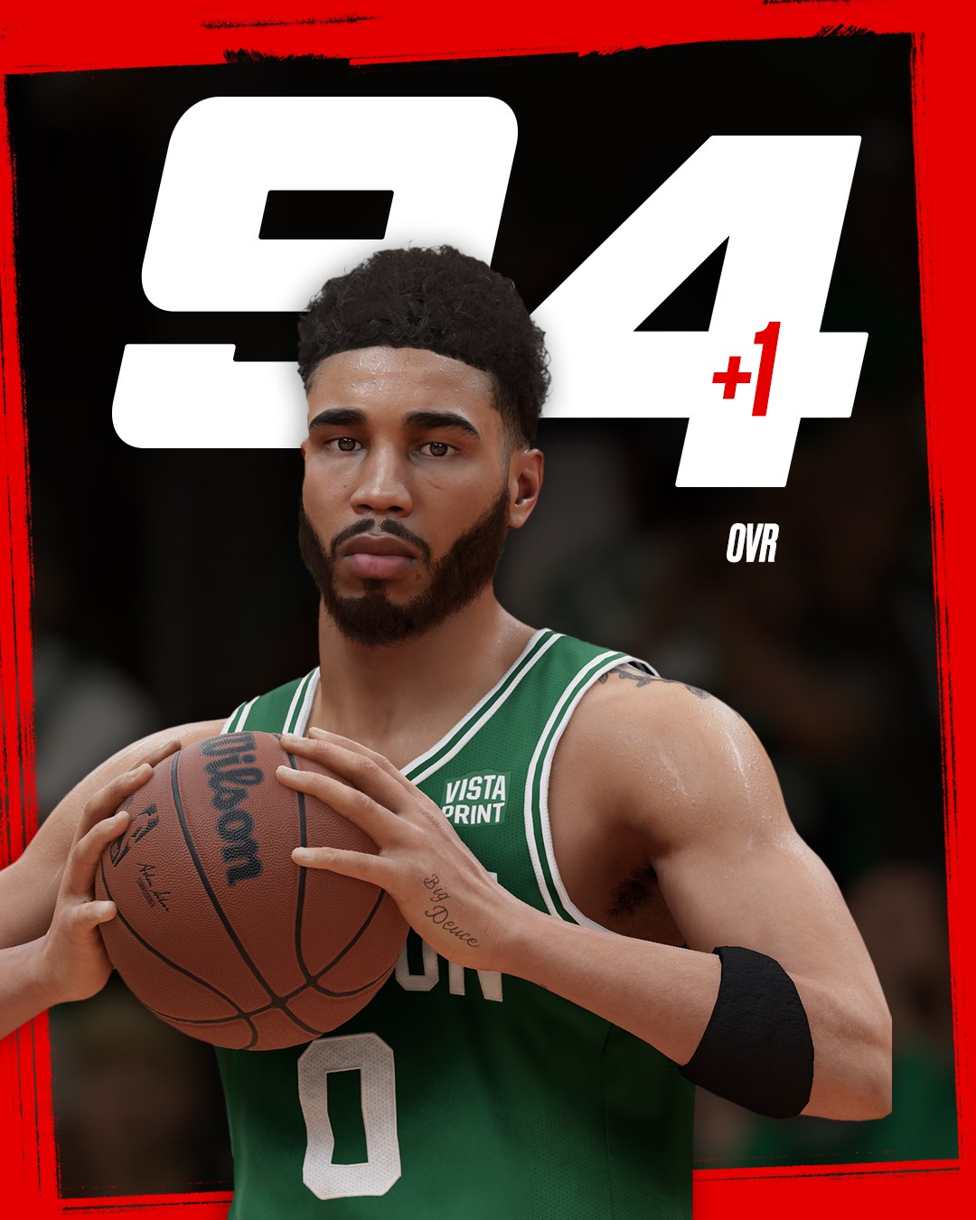 Jayson Tatum Rating Vertical