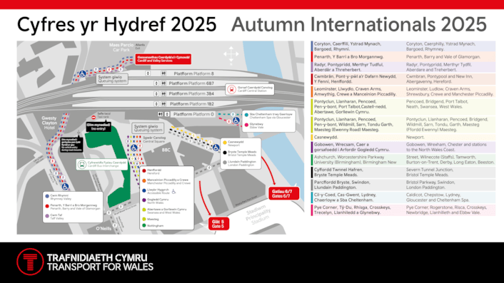 Autumn International Queuing System-2: Autumn International Queuing System-2