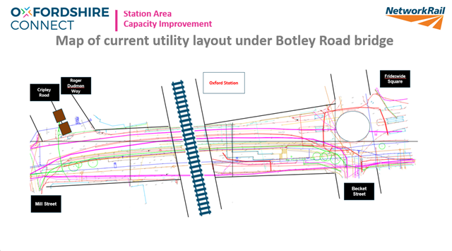 Map of current utility layout under Botley Road bridge: Map of current utility layout under Botley Road bridge