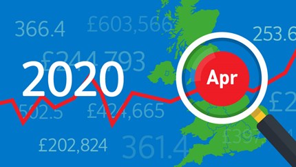 Annual house price growth was gaining momentum before the pandemic struck the UK: 04-HPI-2020-Apr