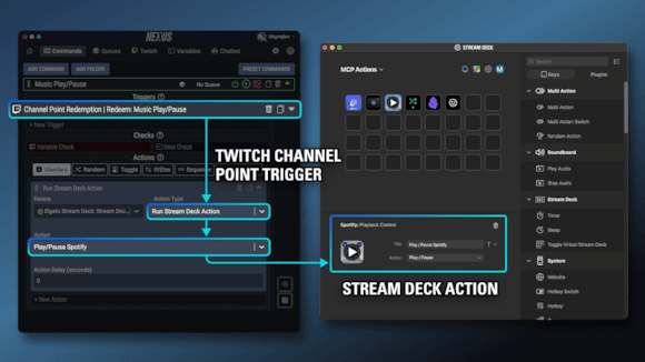 stream-deck-mcp-aitum