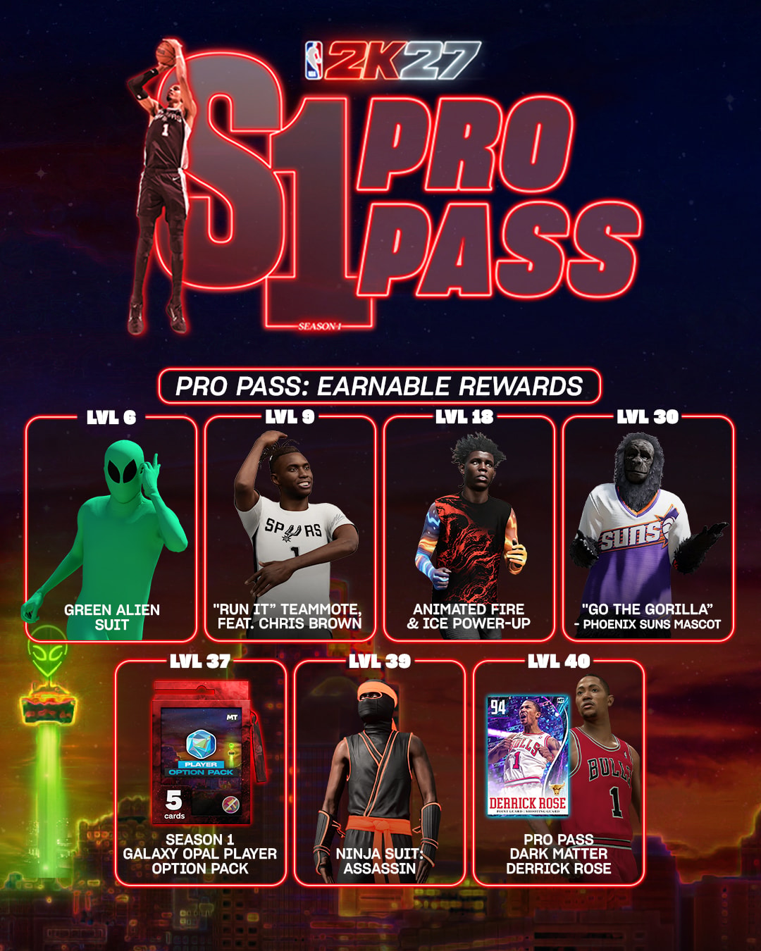 NBA 2K27 Season 1 Season Pass Infographic