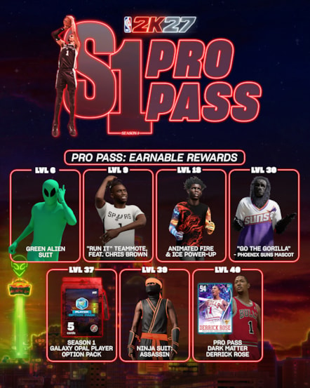 NBA 2K27 Season 1 Season Pass Infographic