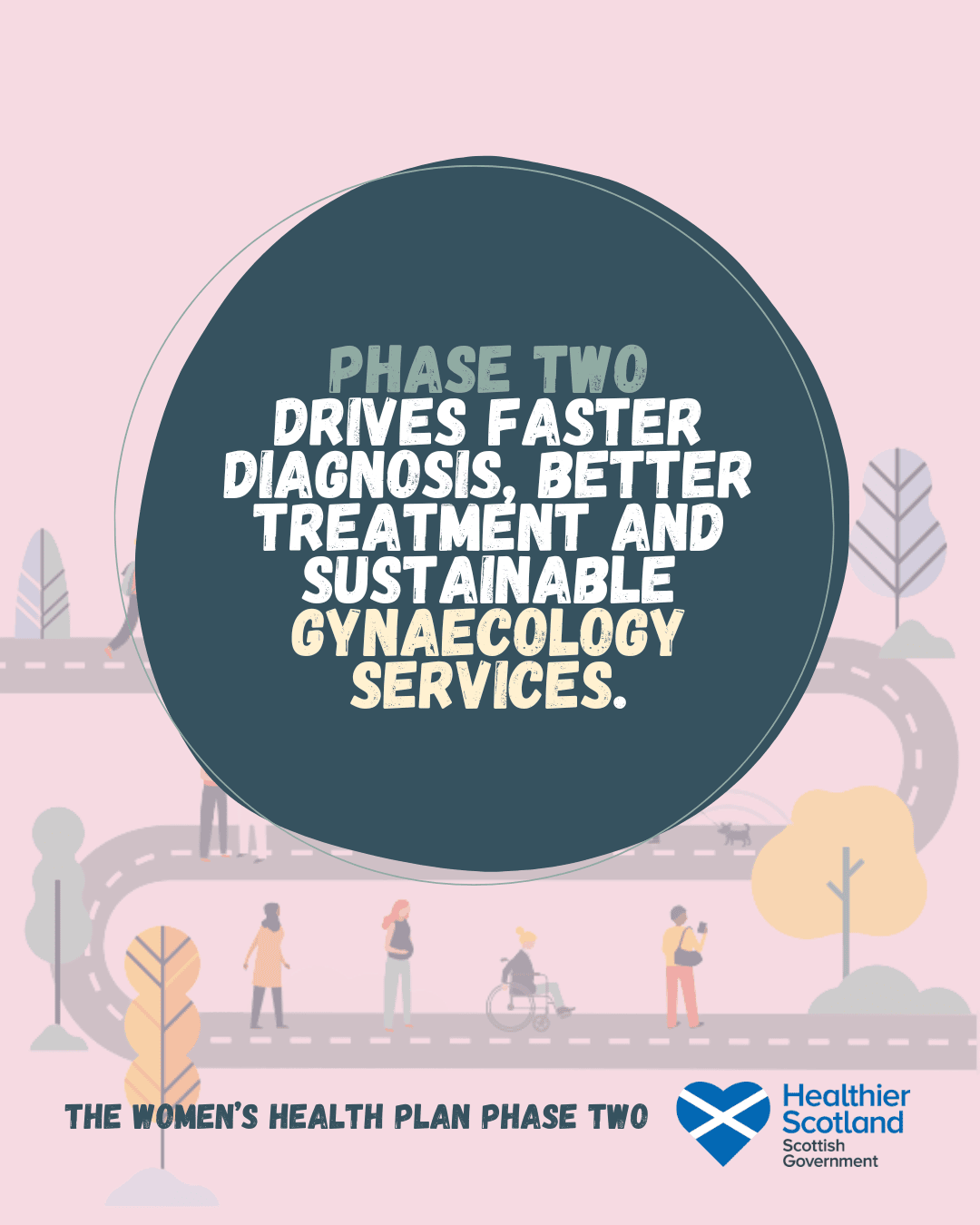 Women's Health Plan Phase Two - Social Static Image 5 - Gynaecology Services - 1080 x1350px