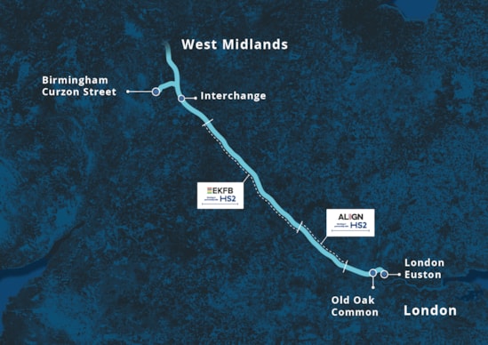 Align EKFB route map: Align EKFB route map