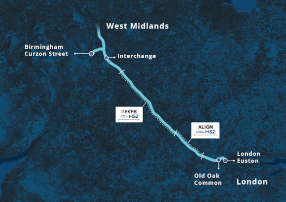Align EKFB route map