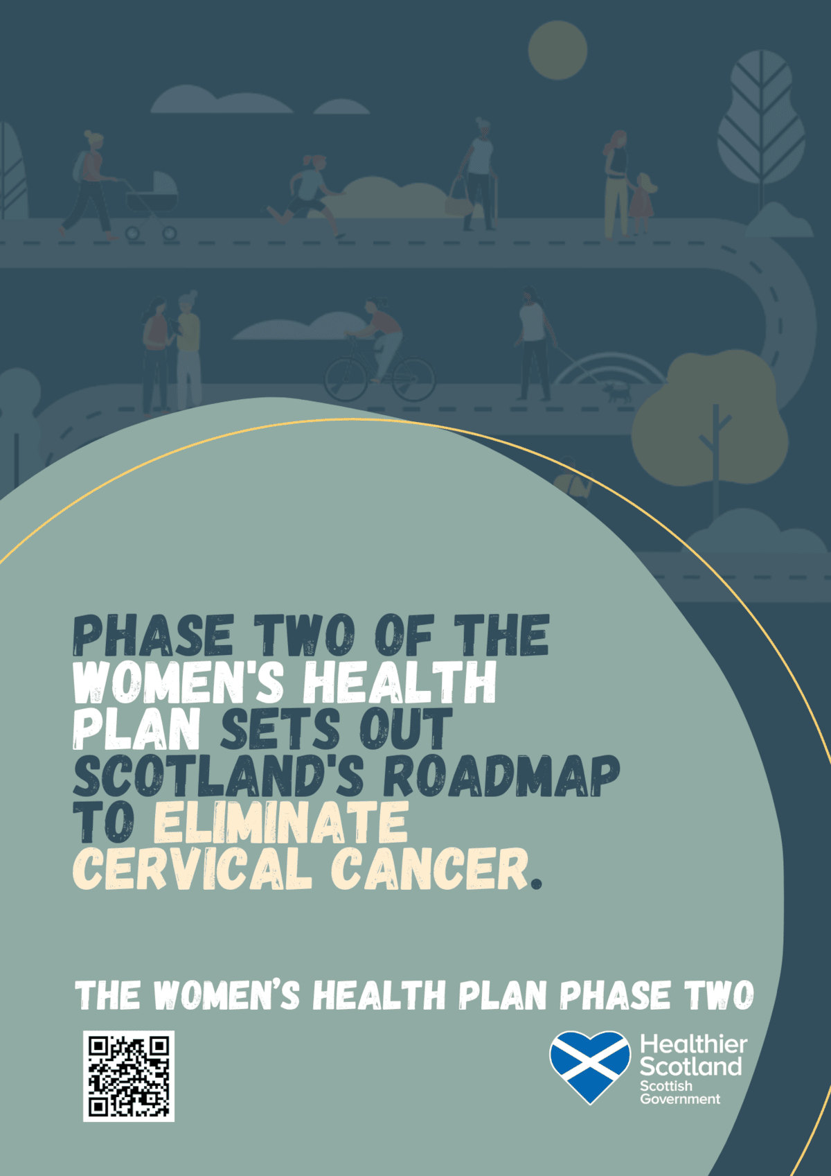 Women's Health Plan Phase Two - Poster 3 - Cancer Elimination - A3
