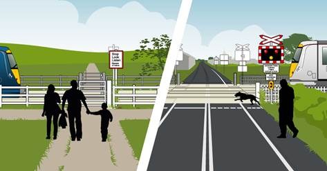 See track // think train – pedestrians' guide to using level crossings  published by Network Rail