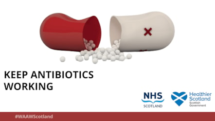 Campaign Banner - Keep Antibiotics Working - WAAW