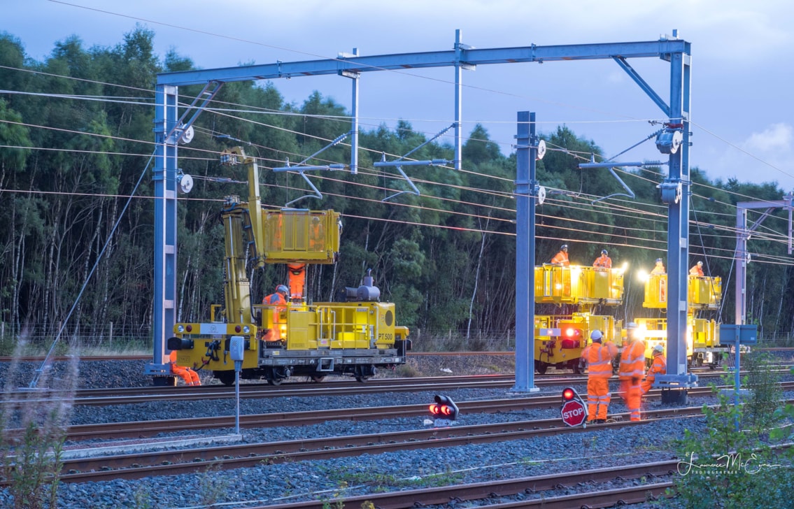 EGIP. Wiring OLE Portal