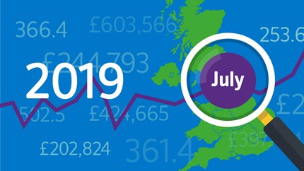 UK house price growth remained subdued in July: 07-HPI-2019-Jul
