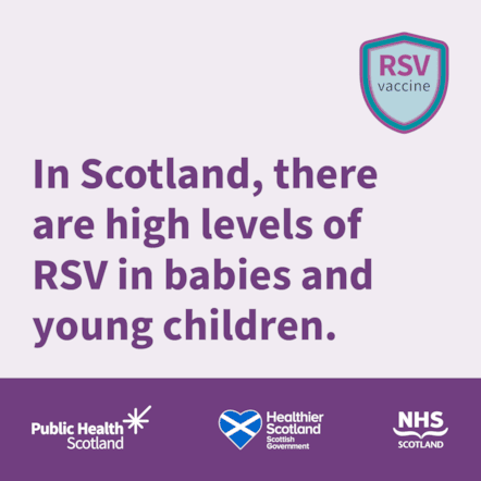 Static - RSV Levels