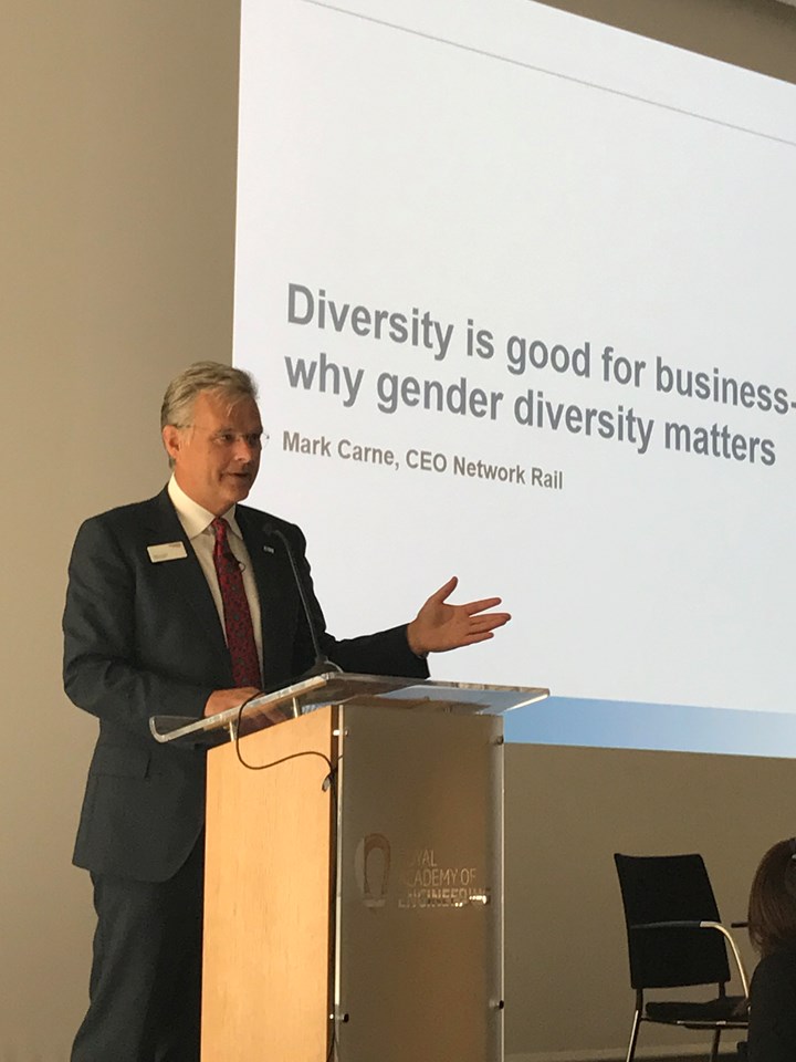 ‘Getting more women into the railway is key to better performance’ says Network Rail: Mark Carne Everyone Summit speech Oct 17