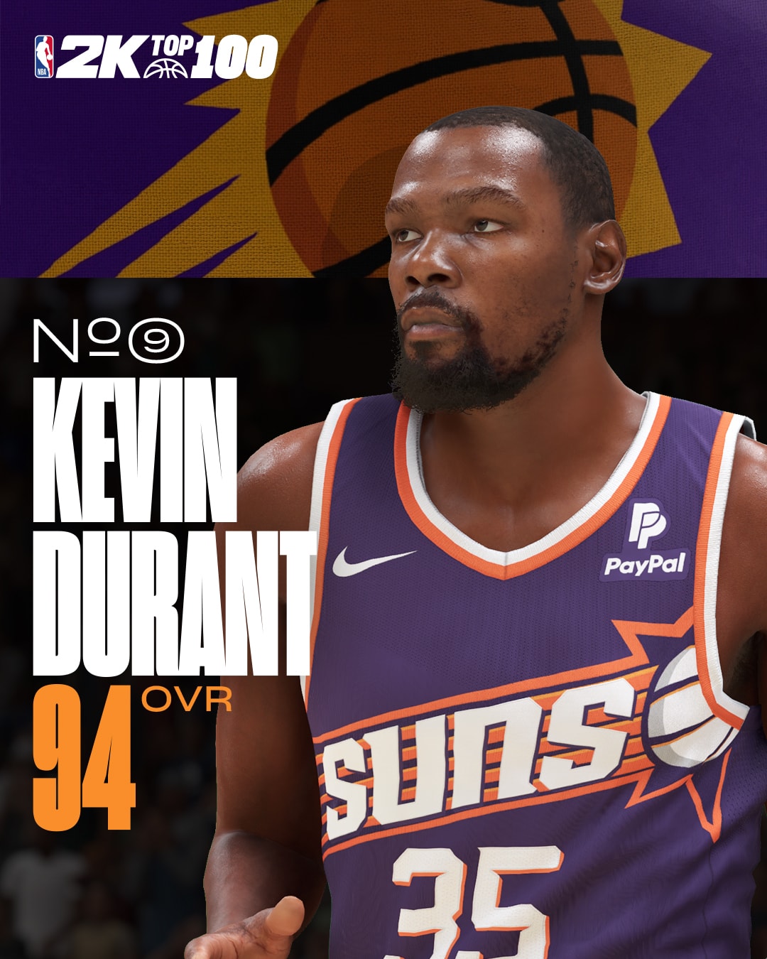 NBA 2K25 Top 10 Player Ratings #9