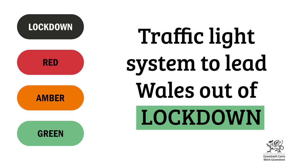 Traffic light system for Wales