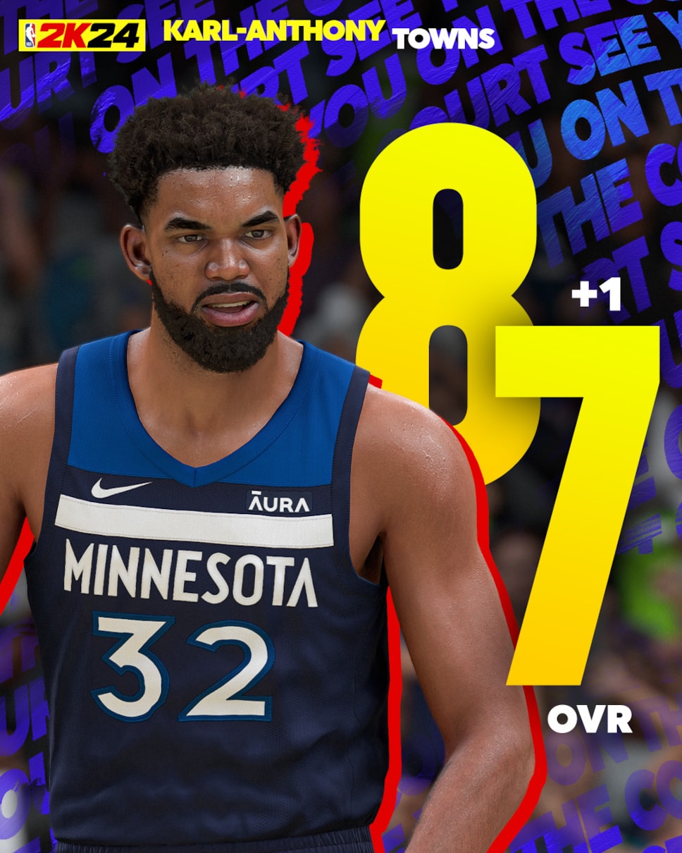 NBA 2K24 Ratings Update 5 Karl-Anthony Towns | 2K Newsroom