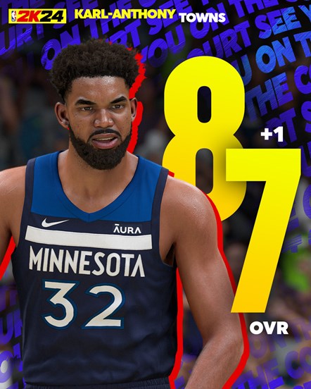 NBA 2K24 Ratings Update 5 Karl-Anthony Towns