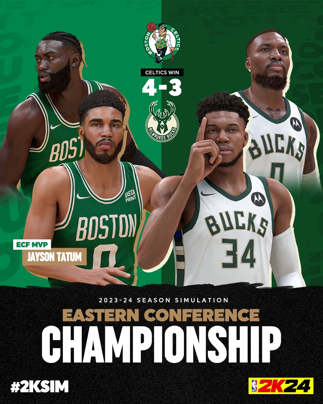 NBA 2K24 Sim Eastern Conference Champs