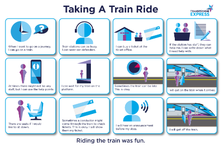 TPE's Taking A Train Ride Social Story