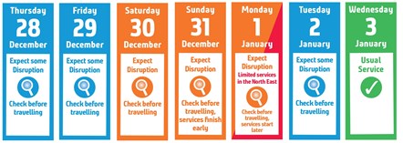 New Year 2023 - Travel Advice Calendar
