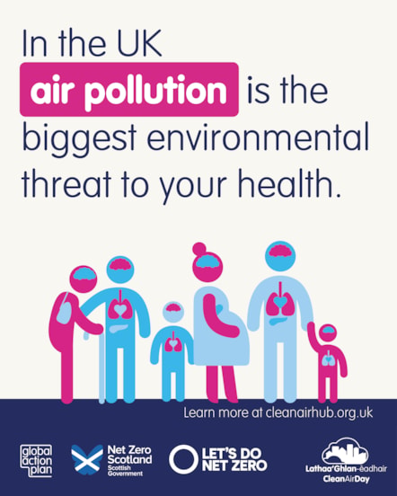 Post 6 (biggest environmental threat) - portrait