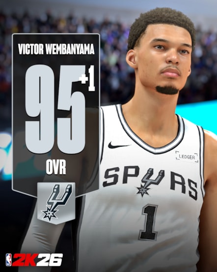 NBA 2K26 Ratings Update 1 Victor Wembanyama 2