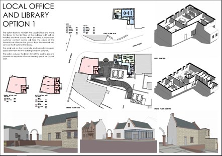 Galston local office Option 1-2