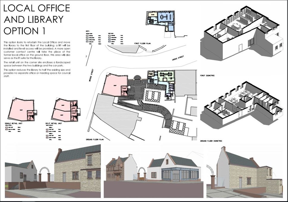 Galston local office Option 1-2