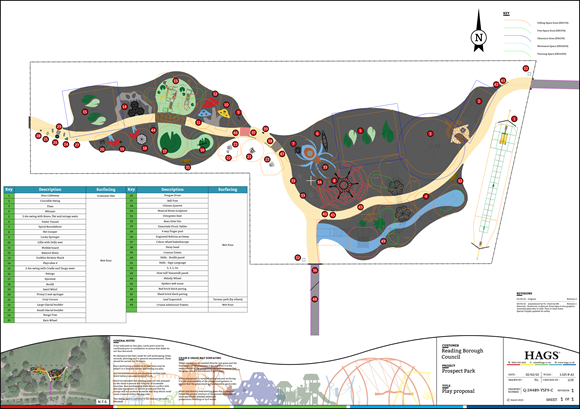 Playground overview