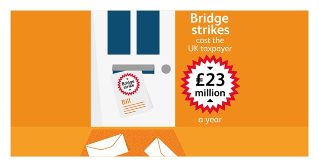 Paisley bridge is one of Scotland’s most bashed: Bridge strike cost a year infographic